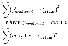 Ridge Regression Definition - Varsha Saini